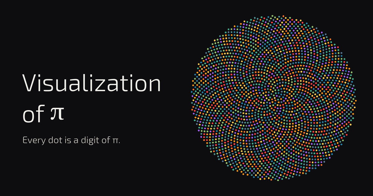 Pi Visualizer: a colorful circle of dots, one per digit of π
